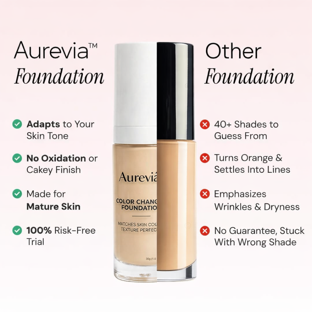 Aurevia™ Color Changing Foundation