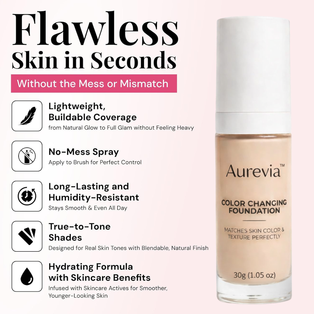 Aurevia™ Color Changing Foundation