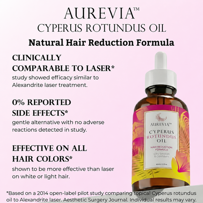 AUREVIA™ Cyperus Rotundus Oil