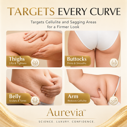 Aurevia™ Cryo-Thermo Firming Gold Gel